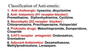 Anti emetic drugs are those drugs which are used to treat emesis or ...