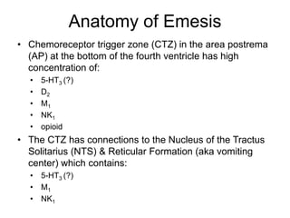Anatomy of Emesis
• Chemoreceptor trigger zone (CTZ) in the area postrema
  (AP) at the bottom of the fourth ventricle has high
  concentration of:
  •   5-HT3 (?)
  •   D2
  •   M1
  •   NK1
  •   opioid
• The CTZ has connections to the Nucleus of the Tractus
  Solitarius (NTS) & Reticular Formation (aka vomiting
  center) which contains:
  • 5-HT3 (?)
  • M1
  • NK1
 