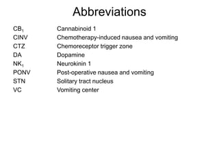Abbreviations
CB1    Cannabinoid 1
CINV   Chemotherapy-induced nausea and vomiting
CTZ    Chemoreceptor trigger zone
DA     Dopamine
NK1    Neurokinin 1
PONV   Post-operative nausea and vomiting
STN    Solitary tract nucleus
VC     Vomiting center
 