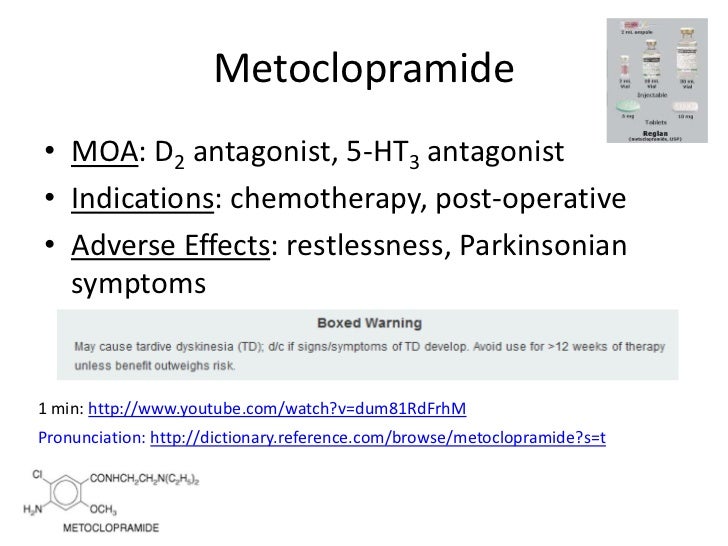 Metoclopramide 5ht3