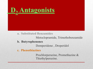 D2 Antagonists
a. Substituted Benzamides
Metoclopramide, Trimethobenzamide
b. Butyrophenones
Domperidone , Droperidol
c. Phenothiazines
Prochlorperazine, Promethazine &
Thiethylperazine.
 