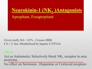 Neurokinin-1 (NK1 )Antagonists
Aprepitant, Fosaprepitant
Given orally BA = 65% , Crosses BBB.
t ½ : 11 hrs, Metabolized by hepatic CYP3A4.
MOA
Act as Antiemetic: Selectively block NK1 receptor in area
postrema.
No effect on Serotonin , Dopamine or Corticoid receptors
 