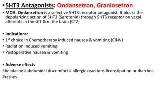 •5HT3 Antagonists: Ondansetron, Graniosetron
• MOA: Ondansetron is a selective 5HT3-receptor antagonist. It blocks the
depolarizing action of 5HT3 (Serotonin) through 5HT3 receptor on vagal
afferents in the GIT & in the brain (CTZ)
• Indications:
• 1st choice in Chemotherapy induced nausea & vomiting (CINV)
• Radiation induced vomiting
• Postoperative nausea & vomiting
• Adverse effects
#headache #abdominal discomfort # allergic reactions #constipation or diarrhea
#rashes
 