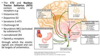 • The CTZ and Nucleus
Tractus Solitarius (NTS)
contain variety of
receptors e.g:
• Histamine H1
• Dopamine D2
• Serotonin 5-HT3
• Cholinergic M
• Neurokinin NK1 (activated
by substance P)
• cannabinoid CB1
• Opioid μ receptors
through which the emetic
signals are relayed and can
be targets of antiemetics.
 