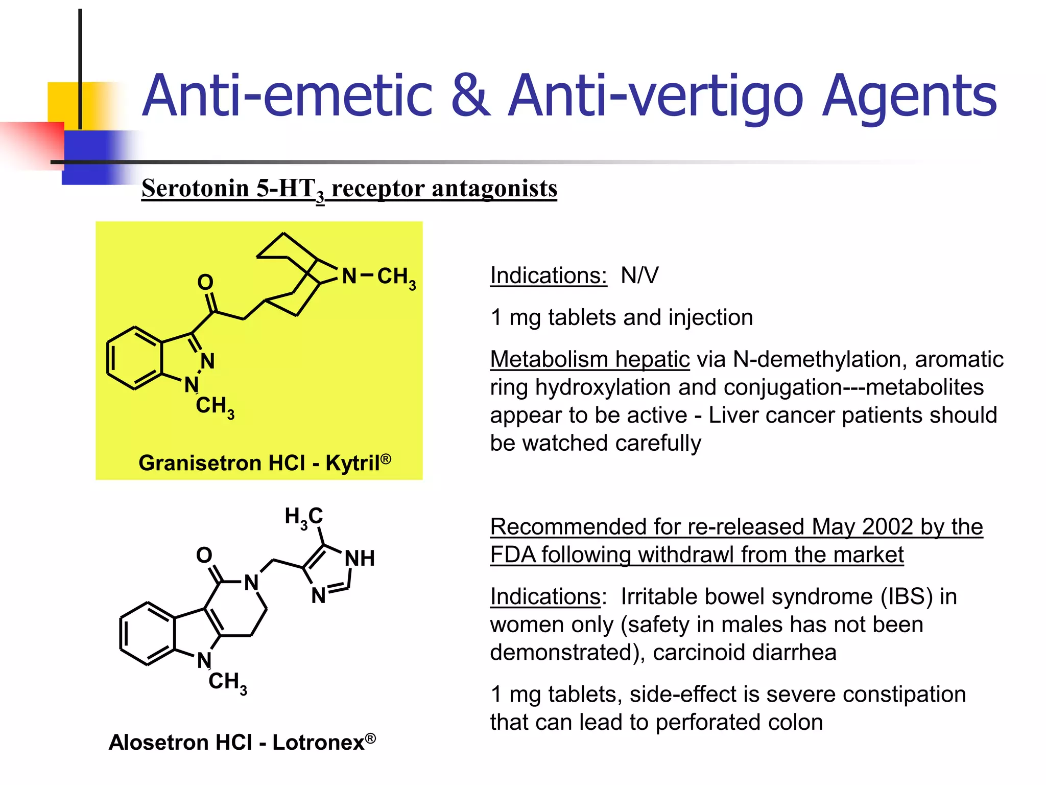 Antiemetics.ppt