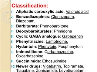 gabapentin gaba analogue