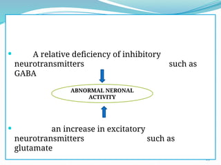 31
 A relative deﬁciency of inhibitory
neurotransmitters such as
GABA
 an increase in excitatory
neurotransmitters such as
glutamate
ABNORMAL NERONAL
ACTIVITY
 