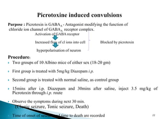 Purpose : Picrotoxin is GABAA - Antagonist modifying the function of
chloride ion channel of GABAA receptor complex.
Activation of GABA receptor
Increased flow of cl ions into cell Blocked by picrotoxin
hyperpolarisation of neuron
Procedure:
 Two groups of 10 Albino mice of either sex (18-20 gm)
 First group is treated with 5mg/kg Diazepam i.p.
 Second group is treated with normal saline, as control group
 15mins after i.p. Diazepam and 30mins after saline, inject 3.5 mg/kg of
Picrotoxin through i.p. route
 Observe the symptoms during next 30 min.
(Clonic seizure, Tonic seizure, Death)
 Time of onset of seizure and time to death are recorded 22
 
