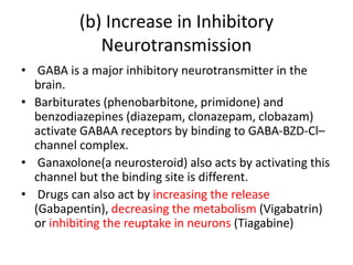 what receptor does gabapentin act on