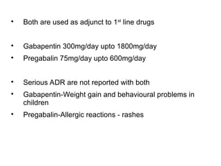Lyrica Rash Presentation on Anti epileptic drugs.pptx