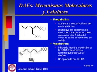 DAEs: Mecanismos Moleculares
        y Celulares
                                  Pregabalina
                                    • Aumenta la descarboxilasa del
                                      ácido glutámico
                                    • Disminuye las corrientes de
                                      calcio neuronal por unión de la
                                      subunidad alfa 2 delta del
                                      canal de calcio dependiente de
                                      voltaje
                                  Vigabatrina
                                    • Inhibe de manera irreversible a
                                      la GABA-transaminasa
                                      (enzima que destruye al
                                      GABA)
                                    • No aprobada por la FDA

                                                              P-Slide 13
American Epilepsy Society 2008
 