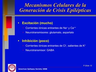Mecanismos Celulares de la
Generación de Crisis Epilépticas

 Excitación (mucho)
    • Corrientes iónicas entrantes de Na+ y Ca++
    • Neurotransmisores: glutamato, aspartato


 Inhibición (poco)
    • Corrientes iónicas entrantes de CI-, salientes de K+
    • Neurotransmisor: GABA




                                                       P-Slide 15
American Epilepsy Society 2008
 
