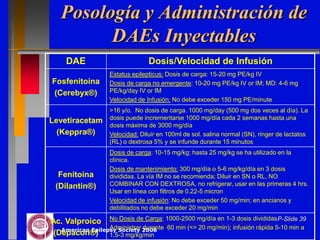 Posología y Administración de
         DAEs Inyectables
     DAE                          Dosis/Velocidad de Infusión
                    Estatus epilepticus: Dosis de carga: 15-20 mg PE/kg IV
Fosfenitoína        Dosis de carga no emergente: 10-20 mg PE/kg IV or IM; MD: 4-6 mg
 (Cerebyx®)         PE/kg/day IV or IM
                    Velocidad de Infusión: No debe exceder 150 mg PE/minute
                    >16 y/o. No dosis de carga. 1000 mg/day (500 mg dos veces al día). La
                    dosis puede incrementarse 1000 mg/día cada 2 semanas hasta una
Levetiracetam
                    dosis máxima de 3000 mg/día
  (Keppra®)         Velocidad: Diluir en 100ml de sol. salina normal (SN), ringer de lactatos
                    (RL) o dextrosa 5% y se infunde durante 15 minutos
                    Dosis de carga: 10-15 mg/kg; hasta 25 mg/kg se ha utilizado en la
                    clínica.
                    Dosis de mantenimiento: 300 mg/día o 5-6 mg/kg/día en 3 dosis
  Fenitoína         divididas. La vía IM no se recomienda; Diluir en SN o RL, NO
 (Dilantin®)        COMBINAR CON DEXTROSA, no refrigerar, usar en las primeras 4 hrs.
                    Usar en línea con filtros de 0.22-5 micron
                    Velocidad de infusión: No debe exceder 50 mg/min; en ancianos y
                    debilitados no debe exceder 20 mg/min

Ac. Valproico No Dosis de Carga; 1000-2500 mg/día en 1-3 dosis divididas P-Slide 39
                  Administrar durante 60 min (<= 20 mg/min); infusión rápida 5-10 min a
   American Epilepsy Society 2008
 (Depacon®) 1.5-3 mg/kg/min
 