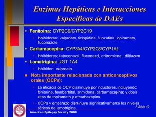 Enzimas Hepáticas e Interacciones
            Específicas de DAEs
 Fenitoína: CYP2C9/CYP2C19
     • Inhibidores: valproato, ticlopidina, fluoxetina, topiramato,
       fluconazole
 Carbamacepina: CYP3A4/CYP2C8/CYP1A2
     • Inhibidores: ketoconazol, fluconazol, eritromicina, diltiazem
 Lamotrigina: UGT 1A4
     • Inhibidor: valproato
   Nota importante relacionada con anticonceptivos
    orales (OCPs):
     • La eficacia de OCP disminuye por inductores, incluyendo:
       fenitoína, fenobarbital, primidona, carbamazepina; y dosis
       altas de topiramato y oxcarbazepina
     • OCPs y embarazo disminuye significativamente los niveles
       séricos de lamotrigina.                               P-Slide 49
    American Epilepsy Society 2008
 