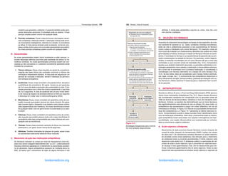 Farmacologia Ilustrada 159
cerebral que apresenta o distúrbio. O paciente também pode apre-
sentar distorções sensoriais. A atividade pode se alastrar. Crises
parciais simples podem ocorrer em qualquer idade.
2. Parciais complexas: Essas crises provocam alucinações senso-
riais complexas e distorção mental. A disfunção motora pode envol-
ver movimentos mastigatórios, diarreia e/ou micção. A consciência
se altera. A crise parcial simples pode se alastrar, tornar-se com-
plexa e então evoluir para uma convulsão generalizada secundária.
As crises parciais complexas podem ocorrer em qualquer idade.
B. Generalizadas
As crises generalizadas podem iniciar localmente e então avançar, in-
cluindo descargas elétricas anormais pela totalidade de ambos os he-
misférios cerebrais. As crises generalizadas primárias podem ser con-
vulsivas ou não convulsivas, e o paciente normalmente apresenta perda
imediata da consciência.
1. Tônico-clônicas: Essas crises resultam em perda da consciência,
seguida das fases tônica (de contração contínua) e clônica (de
contração e relaxamento rápidos). A crise pode ser seguida por um
período de confusão e exaustão, devido à depleção de glicose e
dos estoques energéticos.
2. Ausências: Essas crises envolvem uma perda breve, abrupta e
autolimitante da consciência. Em geral, iniciam-se em pacientes
de 3 a 5 anos de idade e perduram até a puberdade ou mais. O pa-
ciente permanece com o olhar fixo e pisca rapidamente, o que dura
de 3 a 5 segundos. A crise de ausência tem um pico muito distin-
to de 3 picos de registro de atividade elétrica no EEG por segundo
e descarga em ondas vista no eletrencefalograma (EEG).
3. Mioclônicas: Essas crises consistem em episódios curtos de con-
tração muscular que podem recorrer por vários minutos. Em geral,
elas ocorrem após o despertar e se revelam como breves contra-
ções espasmódicas dos membros. As crises mioclônicas ocorrem
em qualquer idade, mas em geral iniciam na puberdade ou no adul-
to jovem.
4. Clônicas: Essas crises consistem em episódios curtos de contra-
ção muscular que podem parecer muito com crises mioclônicas. A
consciência está mais comprometida nas crises clônicas em com-
paração com as mioclônicas.
5. Tônicas: Essas crises envolvem aumento do tônus nos músculos
extensores e, em geral, duram menos de 60 segundos.
6. Atônicas: Também chamadas de ataques de queda, essas crises
se caracterizam pela perda súbita de tônus muscular.
C. Mecanismo de ação das medicações antiepiléticas
Os fármacos reduzem as crises por meio de mecanismos como blo-
queio dos canais voltagem-dependentes (Na
+
ou Ca2+
), potencializando
impulsos inibitórios gabaérgicos e interferindo na transmissão excitató-
ria do glutamato. Alguns antiepiléticos parecem ter múltiplos alvos no
SNC, ao passo que o mecanismo de ação de alguns fármacos é mal
Capitulo_12_Whalen.indd 159 25/04/2016 10:04:58
ERRNVPHGLFRVRUJ
160 Whalen, Finkel  Panavelil
definido. A medicação antiepilética suprime as crises, mas não cura
nem previne a epilepsia.
IV. SELEÇÃO DO FÁRMACO
A escolha do tratamento farmacológico se baseia no tipo específico de crise,
nas variáveis do paciente (p. ex., idade, condições mórbidas simultâneas,
estilo de vida e preferências pessoais) e nas características do fármaco
(como custos e interações com outros fármacos). Por exemplo, crises de
início focal são tratadas com medicamentos diferentes dos usados em crises
generalizadas primárias, ainda que a relação de fármacos eficazes se sobre-
ponha. A toxicidade do fármaco e as características do paciente são as prin-
cipais considerações na seleção do fármaco. Em pacientes, recém-diagnos-
ticados, é instituída monoterapia com um único fármaco até que a crise seja
controlada ou que ocorram sinais de toxicidade (Fig. 12.4). Comparados
àqueles que recebem tratamento associado, os pacientes submetidos à mo-
noterapia apresentam maior adesão à medicação e menos efeitos adversos.
Se a crise não é controlada com a primeira medicação, é considerada a
monoterapia com fármaco alternativo ou a adição de outro fármaco (Fig.
12.5). Se isso falhar, deve ser considerado outro manejo médico (estimula-
ção vagal, cirurgia, etc.). O conhecimento dos antiepiléticos disponíveis e
seus mecanismos de ação, farmacocinética, potencial de interação com ou-
tros fármacos e efeitos adversos é essencial para o tratamento bem-sucedi-
do do paciente.
V. ANTIEPILÉPTICOS
Durante os últimos 20 anos, o Food and Drug Administration (FDA) aprovou
várias novas medicações antiepiléticas (Fig. 12.1). Alguns desses fármacos
são considerados vantajosos em comparação com os aprovados antes de
1990 em termos de farmacocinética, tolerância e risco de interações entre
fármacos. Contudo, os estudos não demonstraram que os novos fármacos
são significativamente mais eficazes do que os antigos. Por essa razão, os
antiepiléticos são apresentados a seguir em ordem alfabética, em vez de
ordenados por eficácia. A Figura 12.6 resume as propriedades farmacociné-
ticas dos antiepiléticos, e a Figura 12.7 apresenta os efeitos adversos co-
muns. Comportamento suicida e ideias suicidas foram identificados como
risco da medicação antiepilética. Além disso, praticamente todas as medica-
ções antiepiléticas foram associadas com reações multiorgânicas de hiper-
sensibilidade, uma reação idiossincrática rara caracterizada por urticária,
febre e envolvimento orgânico sistêmico.
A. Ácido valproico e divalproex
Mecanismos de ação possíveis desses fármacos incluem bloqueio de
canais de sódio, bloqueio da transaminase GABA e ações nos canais
de cálcio tipo T. Os mecanismos variados oferecem um amplo espectro
de atividade contra crises epilépticas. São eficazes para o tratamento
de epilepsias focais e primárias generalizadas. O ácido valproico está
disponível como ácido livre. O divalproex sódico é a associação de val-
proato de sódio e ácido valproico, que é convertido em valproato quan-
do alcança o trato gastrintestinal (TGI). Ele foi desenvolvido para me-
lhorar a tolerância gastrintestinal (GI) do ácido valproico. Todos os sais
disponíveis são equivalentes em eficácia (ácido valproico e valproato de
As crises desaparecem
As crises persistem
As crises persistem As crises desaparecem
Considere a
estimulação
do nervo vago
As crises persistem As crises desaparecem
Fármaco de segunda escolha
•O segundo fármaco é titulado até a
concentração que controla as convulsões
antes de reduzir e interromper o fármaco
anticonvulsivante original
•Se o primeiro fármaco está associado com
efeitos adversos significativos, ele deve
ser reduzido gradualmente enquanto o
segundo fármaco está sendo introduzido
Fármaco de primeira escolha
•Escolha o fármaco apropriado para
o tipo de crise do paciente
– Considere a toxicidade dos fármacos
– Considere as características do paciente
•Titular a dosagem gradualmente ao
máximo tolerado e/ou que produz o
controle ideal das crises
Diagnóstico de uma nova epilepsia
•Considere iniciar o tratamento a partir
da segunda crise
Tratamento
farmacológico
alternativo
Associação
racional de
dois fármacos
Figura 12.4
Estratégias terapêuticas para controle
de uma epilepsia diagnosticada.
Capitulo_12_Whalen.indd 160 25/04/2016 10:04:59
ERRNVPHGLFRVRUJ
 