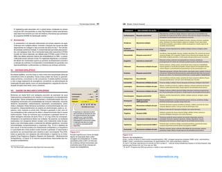 Farmacologia Ilustrada 167
A vigabatrina está associada com a perda leveou moderada do campo
visual em 30% dos pacientes ou mais. Nos Estados Unidos esse fármaco
está disponível somente por meio de médicos e farmácias que participam
do programa SHARE de distribuição restrita.*
U. Zonisamida
A zonisamida é um derivado sulfonamida com amplo espectro de ação.
O fármaco tem múltiplos efeitos, incluindo o bloqueio dos canais de sódio
dependentes de voltagem e das correntes de cálcio do tipo T.Tem ativida-
de anidrase carbônica limitada. A zonisamida está aprovada para pacien-
tes com epilepsia focal. Ela é biotransformada pela isoenzima CYP3A4
e pode, em menor extensão, ser afetado pela CYP3A5 e pela CYP2C19.
Além dos efeitos adversos típicos dos antiepilépticos no SNC, a zonisa-
mida pode causar cálculos renais. Foi registrada oligoidrose, e os pacien-
tes devem ser monitorados quanto ao aumento na temperatura corporal e
à redução da sudorese. A zonisamida é contraindicada em pacientes com
hipersensibilidade a sulfonamidas ou inibidores da anidrase carbônica.
VI. ESTADO EPILÉTICO
No estado epilético, ocorrem duas ou mais crises sem recuperação plena da
consciência entre os episódios. Essas crises podem ser focais ou generali-
zadas primárias, convulsivas ou não convulsivas. O estado epilético ameaça
a vida e exige tratamento de emergência, consistindo na administração de
medicação de ação rápida, como um benzodiazepínico, seguida de uma me-
dicação de ação mais lenta, como a fenitoína.
VII. SAÚDE DA MULHER E EPILEPSIA
Mulheres em idade fértil com epilepsia precisam de avaliação de seus
medicamentos antiepiléticos em relação à contracepção e ao planejamento
da gravidez. Vários antiepiléticos aumentam a biotransformação dos con-
traceptivos hormonais com possibilidade de torná-los ineficazes, incluindo
fenitoína, fenobarbital, carbamazepina, topiramato, oxcarbazepina, rufina-
mida e clobazam. Estes fármacos aumentam a biotransformação dos con-
traceptivos, independentemente do sistema de administração usado (p. ex.,
adesivo, anel, implante ou pílula oral). Planejar a gestação é vital, pois vá-
rios antiepiléticos têm potencial de afetar o desenvolvimento fetal e causar
malformações. Todas as mulheres que consideram a gestação devem re-
ceber dosagens elevadas de ácido fólico (1 a 5 mg) antes da concepção.
Divalproex e os barbitúricos devem ser evitados. Se possível, as mulheres
medicadas com divalproex devem receber outro tratamento antes da ges-
tação e ser informadas sobre o potencial de defeitos genéticos, incluindo
anormalidades comportamentais e cognitivas (Fig. 15.10) e defeitos de
tubo neural. A farmacocinética do medicamento antiepilético e a frequência
e a gravidade das crises podem mudar durante a gestação. É importante a
paciaente ser acompanhada pelo obstetra e pelo neurologista. Nos EUA,
todas as gestantes com epilepsia são estimuladas a registrar-se no Antie-
pileptic Drug Pregnancy Registry (Registro de Gestantes – Medicamentos
Antiepiléticos). A Figura 12.12 resume características importantes das me-
dicações antiepiléticas.
*N.T. No Brasil este medicamento está disponível sob prescrição.
QI
médio
97
100
98
Carbamazepina
Lamotrigina
Fenitoína
QI médio aos 3 anos
95 100 105
80 85 90
87
Valproato
A exposição ao valproato no útero
está associada ao aumento do risco
do comprometimento das funções
cognitivas aos 3 anos de idade,
quando comparado com outros
antiepilépticos comumente usados.
O valproato não deve ser usado
em mulheres com potencial de
engravidar
Figura 12.11
Função cognitiva aos 3 anos de idade
depois de exposição fetal a altas
dosagens de antiepiléticos. A média
(quadrado preto) e 95% do intervalo
de confiança (linhas horizontais) são
mostrados para QI de crianças em
função dos antiepiléticos.
Capitulo_12_Whalen.indd 167 25/04/2016 10:05:01
ERRNVPHGLFRVRUJ
168 Whalen, Finkel  Panavelil
FÁRMACO MECANISMO DE AÇÃO EFEITOS ADVERSOS E COMENTÁRIOS
Carbamazepina Bloqueia canais de Na+
Hiponatremia, sonolência, fadiga, tonturas e visão turva. O uso também está
associado com síndrome de Steven-Johnson. Discrasias do sangue: neutropenia,
leucopenia, trombocitopenia, pancitopenia e anemias
Divalproex Mecanismo múltiplo
Aumento de massa corporal, facilidade de lesões, náuseas, tremores, queda de
pelos, distúrbios TGI, lesão hepática, alopecia e sedação. Foram observados
insuficiência hepática, pancreatite e efeitos teratogênicos. Amplo espectro de
atividade anticonvulsiva
Acetato de
eslicarbazepina
Bloqueia os canais de Na+ Náuseas, urticária, hiponatremia, cefaleia, sedação, tontura, vertigens, ataxia
e diplopia
Etossuximida Bloqueia canais de Ca2+
Sonolência, hiperatividade, náuseas, sedação, distúrbios TGI, aumento de massa
corporal, letargia, LES e erupções. Podem ocorrer discrasias do sangue; deve ser
feito HGM completo periódico. A interrupção abrupta pode causar convulsões
Ezogabina Aumenta os canais de K+ Retenção urinária, sintomas neuropsiquiátricos, tonturas, sonolência,
prolongamento QT, relatos de coloração azulada da pele e alterações na retina
Felbamato Mecanismos múltiplos de ação
Insônia, tonturas, cefaleia, ataxia, aumento de massa corporal e irritabilidade.
Anemia aplástica e insuficiência hepática. Amplo espectro de atividade anticon-
vulsiva. Requer o consentimento do paciente por escrito autorizando o uso
Fenitoína Bloqueia canais de Na+
Hiperplasia gengival, confusão, fala enrolada, visão dupla, ataxia, sedação, tonturas
e hirsutismo. Síndrome de StevensJohnson, potencialmente fatal. Não recomenda-
do para uso crônico. É o tratamento primário para o estado epilético (fosfenitoína)
Gabapentina Desconhecido
Leve sonolência, tonturas, ataxia, aumento de massa corporal e diarreia. Poucas
interações de fármacos. Cem por cento eliminados por via renal
Lacosamida Mecanismos múltiplos de ação Tonturas, fadiga e cefaleia. Poucas interações de fármacos. Relação V (dos EUA)*
Lamotrigina Mecanismos múltiplos de ação
Náusea, sonolência, tonturas, cefaleia e diplopia. Urticária (síndrome de Stevens-
Johnson, potencialmente fatal). Amplo espectro de atividade anticonvulsiva
Levetiracetam Mecanismos múltiplos de ação
Sedação, tonturas, cefaleia, anorexia, fadiga, infecções e sintomas comportamen-
tais. Poucas interações com fármacos. Amplo espectro de atividade anticonvulsiva
Oxcarbazepina Bloqueia canais de Na+ Náuseas, urticária, hiponatremia, cefaleia, sedação, tonturas, vertigens, ataxia
e diplopia
Perampanel
Bloqueia receptores
AMPA glutamato
Reações psiquiátricas e comportamentais graves, tonturas, sonolência, fadiga,
distúrbios ambulação e quedas, longa meia-vida
Pregabalina Mecanismos múltiplos de ação
Aumento de massa corporal, sonolência, tonturas, cefaleia, aumento de massa
corporal, diplopia e ataxia. Cem por cento de eliminação renal
Rufinamida Desconhecido Diminui o intervalo QT. Interações múltiplas com outros fármacos
Tiagabina Receptor GABA
Sedação, aumento de massa corporal, fadiga, cefaleia, tremor, tonturas e
anorexia. Múltiplas interações com outros fármacos
Topiramato Mecanismos múltiplos de ação
Parestesia, perda de massa corporal, nervosismo, depressão, anorexia,
ansiedade, tremores e queixas cognitivas, cefaleia, oligoidrose. Poucas
interações entre fármacos. Amplo espectro de atividade anticonvulsiva
Vigabatrina Ligação irreversível do GABA-T
Perda de visão, sonolência, fadiga, neuropatia periférica, aumento de massa
corporal. Disponível somente através do programa SHARE**
Zonisamida Mecanismos múltiplos de ação
Náuseas, anorexia, ataxia, confusão, dificuldade de concentração, sedação
parestesia e oligo-hidrose. Amplo espectro de atividade anticonvulsiva
Figura 12.12
Resumo dos antiepiléticos.
Ampa, α-amino-3-hidroxi-5-metil-4-ácido isoxazolpropiônico; CBC, contagem sanguínea completa; GABA, ácido γ-aminobutírico;
GABA-T, ácido γ-aminobutírico transaminase; GI, gastrintestinal; SLE, lúpus eritematoso sistêmico.
*N. de R.T. No Brasil, este fármaco foi incluído em 2014 na lista C1 – Lista de Outras Substâncias Sujeitas a Controle Especial, esta-
belecida pela Portaria 344, de 12 de maio de 1998.
**N. de R.T. Programa dos EUA que autoriza o médico a usar este fármaco.
Capitulo_12_Whalen.indd 168 25/04/2016 10:05:01
ERRNVPHGLFRVRUJ
 