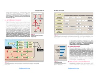 Farmacologia Ilustrada 227
arteríolas eferentes do glomérulo renal, aumentando a filtração glome-
rular. Além disso, a angiotensina II estimula a secreção de aldosterona,
levando ao aumento da reabsorção renal de sódio e ao aumento do vo-
lume sanguíneo, o que contribui para o aumento adicional da pressão
arterial. Esses efeitos são mediados pela estimulação dos receptores da
angiotensina II tipo 1 (AT1).
IV. ESTRATÉGIAS DE TRATAMENTO
O objetivo do tratamento anti-hipertensivo é reduzir a morbidade cardiovas-
cular e renal e a mortalidade. A relação entre a pressão arterial e o risco de
eventos cardiovasculares é contínua; assim, mesmo reduzindo a pressão
arterial moderadamente elevada, reduz-se a doença cardiovascular signifi-
cativamente. A classificação de “pré-hipertensão” reconhece essa relação
e enfatiza a necessidade de diminuir a pressão arterial na população geral
com medidas educativas e adoção de condutas redutoras da pressão. Para
a maioria dos pacientes, o objetivo do tratamento da hipertensão é uma
pressão arterial sistólica menor que 140 mmHg e uma pressão diastólica
menor que 90 mmHg. A hipertensão moderada pode ser controlada algu-
mas vezes com monoterapia, mas a maioria dos pacientes requer mais de
um fármaco para obter o controle. As recomendações atuais são de iniciar
o tratamento com diurético tiazídico, IECA, bloqueador do receptor de an-
giotensina (BRA) ou bloqueador dos canais de cálcio (BCC). Se a pressão
arterial não é controlada adequadamente, deve ser acrescentado o segun-
do fármaco, selecionado com base na minimização dos efeitos adversos
PRESSÃO ARTERIAL
Frequência
cardíaca
Contratilidade
Pressão de
enchimento
Tônus
venoso
Volume de
sangue
Tônus
arteriolar
DÉBITO
CARDÍACO
RESISTÊNCIA
PERIFÉRICA
Figura 17.3
Principais fatores que influenciam a
pressão arterial.
Débito
cardíaco
Volume
sanguíneo
Aumento do
retorno venoso
Velocidade de
filtração glomerular
Diminuição na
pressão arterial
Aumento na
pressão arterial
Resposta mediada pelo sistema nervoso simpático
Resposta mediada pelo sistema renina-angiotensina-aldosterona
Fluxo
sanguíneo renal
Aldosterona
Angiotensina II
Resistência
periférica
Ativação de
adrenoceptores 1
no coração
Ativação de
adrenoceptores 1
nos músculos lisos
Ativação dos
adrenoceptores 1
nos rins
Renina
Retenção de
sódio e água
Atividade
simpática
Figura 17.4
Resposta do sistema nervoso autônomo e do sistema renina-angiotensina-aldosterona à diminuição da
pressão arterial.
Capitulo_17_Whalen.indd 227 27/04/2016 14:07:56
ERRNVPHGLFRVRUJ
228 Whalen, Finkel  Panavelil
do regime combinado e na obtenção da pressão arterial desejada. Pacien-
tes com pressão arterial sistólica acima de 160 mmHg ou pressão arterial
diastólica maior que 100 mmHg (ou pressão sistólica mais de 20 mmHg
acima do objetivo ou diastólica mais de 10 mmHg acima do objetivo) de-
vem ser iniciados em dois anti-hipertensivos simultaneamente.
A. Cuidados individualizados
A hipertensão pode coexistir com outras doenças que podem ser agrava-
das por alguns anti-hipertensivos ou que podem se beneficiar com eles,
independentemente do controle da pressão arterial. Nesses casos, é im-
portante encontrar o melhor fármaco anti-hipertensivo para cada paciente
em particular. A Figura 17.5 mostra o tratamento preferido em pacientes
hipertensos com doenças concomitantes, e a Figura 17.6 mostra a fre-
quência de doenças concomitantes na população de hipertensos. Além
da escolha do tratamento, a pressão arterial desejada também pode ser
individualizada com base na doença concomitante. Por exemplo, em pa-
cientes diabéticos, alguns especialistas recomendam como alvo uma
pressão arterial menor que 140/80 mmHg. Do mesmo modo, em pacien-
tes com doença renal crônica e proteinúria, objetivos mais baixos que
130/80 mmHg podem ser considerados. Pacientes idosos têm alvos me-
nos exigentes (p. ex., menos de 150/90 mmHg).
B. Adesão do paciente ao tratamento anti-hipertensivo
A falta de adesão do paciente é a causa mais comum para a falha do
tratamento anti-hipertensivo. O paciente hipertenso normalmente é
CLASSES DE FÁRMACOS INDICADOS NO TRATAMENTO DA HIPERTENSÃO
DOENÇA
CONCOMITANTE
ALTO RISCO DE
DOENÇA CORONÁRIA
DIABETES
AVE RECORRENTE
INSUFICIÊNCIA
CARDÍACA
INFARTO DO
MIOCÁRDIO PRÉVIO
DOENÇA
RENAL CRÔNICA
-bloqueadores
-bloqueadores
Bloqueadores
dos canais de cálcio
IECAs
IECAs
IECAs
IECAs BRAs
BRAs
BRAs
IECAs
-bloqueadores
IECAs
Antagonistas do
receptor de
aldosterona
Diuréticos
Diuréticos
Diuréticos
Diuréticos
Antagonistas do
receptor de
aldosterona
Bloqueadores
dos canais de cálcio
Figura 17.5
Tratamento da hipertensão em pacientes com doenças concomitantes. (Nota: os BRAs são uma alternativa aos IECAs.)
AVE, acidente vascular encefálico; IECAs, inibidores da enzima conversora de angiotensina; BRAs, bloqueadores do receptor de
angiotensina II.
0 5 10 15
Porcentagem de pacientes
hipertensos com a doença
concomitante indicada
Asma
Insuficiência renal
Infarto do
miocárdio prévio
Insuficiência
cardíaca
Hiperlipidemia
Diabetes
Angina
Figura 17.6
Frequência de doenças
concomitantes entre a população de
pacientes hipertensos.
Capitulo_17_Whalen.indd 228 27/04/2016 14:07:57
ERRNVPHGLFRVRUJ
 
