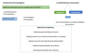 Valproato
Se ha relacionado con estado epiléptico
de ausencia;
La administración concurrente:
Clonazepam
Aplicación terapéutica:
-Epilepsias generalizadas primarias
-Epilepsia parcial con síntomas elementales o compleja
-Epilepsia parcial secundariamente generalizada;
-Epilepsias generalizadas secundarias
-Convulsiones febriles de la infancia.
Interacciones farmacológicas.
Inhibe los Fármacos que son sustratos de la CYP2C9:
-La fenilhidantoína
-El fenobarbital;
Inhibe a la UGT
-La lamotrigina
-El lorazepam.
 