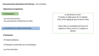 Concentraciones plasmáticas del fármaco. Son Limitadas
Aplicaciones terapéuticas.
El clonazepam:
-Las crisis de ausencia,
-Las convulsiones mioclónicas en niños.
La dosificación se puede incrementar:
El Diazepam:
-El Estado Epiléptico,
El Diazepam combinado con el clorazepato:
-Las Crisis Parciales.
La dosificación inicial :
El adulto no debe pasar de 1.5 mg/día,
0.01 a 0.03 mg/kg de peso al día en niños.
Cada 3 días en cantidades de 0.25 a 0.5
mg/día en niños y de 0.5 a 1 mg/día en
adultos.
 