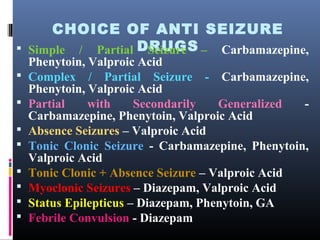 CHOICE OF ANTI SEIZURE
DRUGS Simple / Partial Seizure – Carbamazepine,
Phenytoin, Valproic Acid
 Complex / Partial Seizure - Carbamazepine,
Phenytoin, Valproic Acid
 Partial with Secondarily Generalized -
Carbamazepine, Phenytoin, Valproic Acid
 Absence Seizures – Valproic Acid
 Tonic Clonic Seizure - Carbamazepine, Phenytoin,
Valproic Acid
 Tonic Clonic + Absence Seizure – Valproic Acid
 Myoclonic Seizures – Diazepam, Valproic Acid
 Status Epilepticus – Diazepam, Phenytoin, GA
 Febrile Convulsion - Diazepam
 