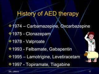 History of AED therapy 1974 – Carbamazepine, Oxcarbazepine 1975 - Clonazepam 1978 - Valproate 1993 - Felbamate, Gabapentin 1995 – Lamotrigine, Levetiracetam 1997 - Topiramate, Tiagabine 