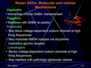 Newer AEDs: Molecular and cellular Mechanisms Vigabatrin   •  Irreversibly inhibits GABA- transaminase Tiagabine   •  Interferes with GABA re-uptake Felbamate  •  May block voltage-dependent sodium channel at high firing frequencies  •  May modulate NMDA receptor via strychnine insensitive glycine receptor Lamotrigine   •  Blocks voltage-dependent sodium channels at high firing frequencies •  May interfere with pathologic glutamate release 