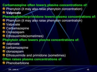 Carbamazepine often lowers plasma concentrations of: Phenytoin (it may also raise phenytoin concentration) Valproate Phenobarbitone/primidone lowers plasma concentrations of: Phenytoin (it may also raise phenytoin concentration) Valproate Carbamazepine Clonazepam  Ethosuximide(sometimes) Phenytoin often lowers plasma concentrations of: valproate carbamazepine clonazepam  Ethosuximide and primidone (sometimes) Often raises plasma concentrations of Phenobarbitone 