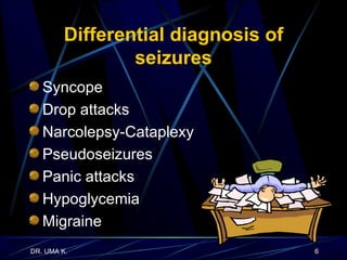 Differential diagnosis of seizures Syncope Drop attacks Narcolepsy-Cataplexy Pseudoseizures Panic attacks Hypoglycemia Migraine 
