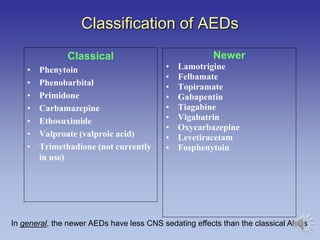 is neurontin sedating