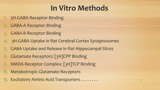 In Vitro Methods
1. 3H-GABA Receptor Binding
2. GABA-A Receptor Binding
3. GABA-B Receptor Binding
4. 3H-GABA Uptake in Rat Cerebral Cortex Synaptosomes
5. GABA Uptake and Release in Rat Hippocampal Slices
6. Glutamate Receptors: [3H]CPP Binding
7. NMDA Receptor Complex: [3H]TCP Binding
8. Metabotropic Glutamate Receptors
9. Excitatory Amino Acid Transporters . . . . . . . . 13
 