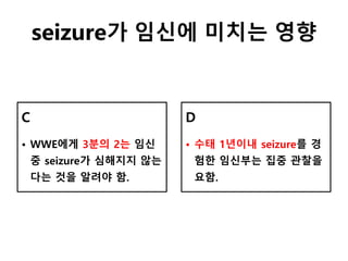 seizure가 임신에 미치는 영향
C
• WWE에게 3분의 2는 임신
중 seizure가 심해지지 않는
다는 것을 알려야 함.
D
• 수태 1년이내 seizure를 경
험한 임신부는 집중 관찰을
요함.
 