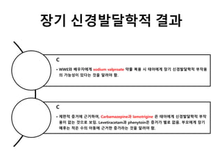 장기 신경발달학적 결과
C
• WWE와 배우자에게 sodium valproate 약물 복용 시 태아에게 장기 신경발달학적 부작용
의 가능성이 있다는 것을 알려야 함.
C
• 제한적 증거에 근거하여, Carbamazepine과 lamotrigine 은 태아에게 신경발달학적 부작
용이 없는 것으로 보임. Levetiracetam과 phenytoin은 증거가 별로 없음. 부모에게 장기
예후는 적은 수의 아동에 근거한 증가라는 것을 알려야 함.
 