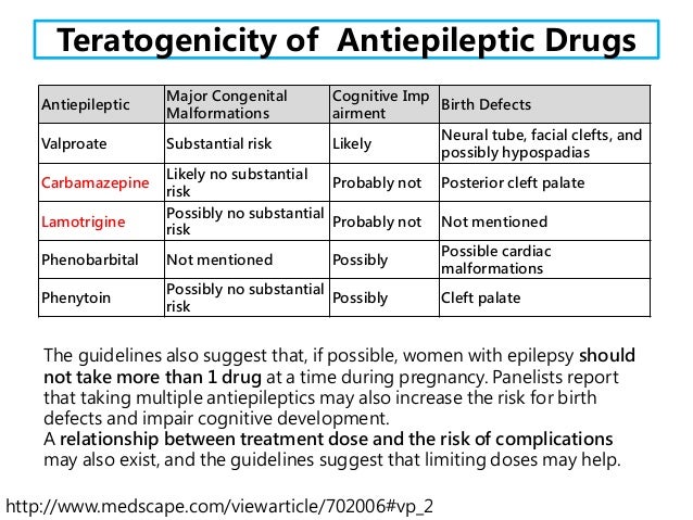 Antiepileptics in pregnancy