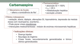 Carbamazepina
 Mecanismo de Acção:
• altera a condutância de Na+
Farmacocinética:
• absorção GI +-100%
• t1/2 = 20 h
• metabolização hepática
• excreção urinária
Efeitos indesejáveis:
• sedação, ataxia, diplopia, alterações GI, hiponatrémia, depressão da medula
óssea com neutropenia, exantema…
• Pode piorar crises mioclónicas
• Interacções medicamentosas - indutor de enzimas microssomais hepáticas
Indicações clínicas:
• Doença bipolar
• Neuralgia do trigémio
• Crises focais, secundariamente generalizadas e tónico-
clónico generalizadas
 