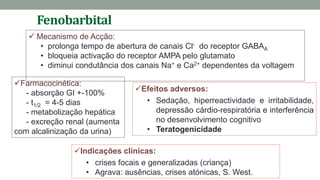 Fenobarbital
 Mecanismo de Acção:
• prolonga tempo de abertura de canais Cl- do receptor GABAA
• bloqueia activação do receptor AMPA pelo glutamato
• diminui condutância dos canais Na+ e Ca2+ dependentes da voltagem
Efeitos adversos:
• Sedação, hiperreactividade e irritabilidade,
depressão cárdio-respiratória e interferência
no desenvolvimento cognitivo
• Teratogenicidade
Indicações clínicas:
• crises focais e generalizadas (criança)
• Agrava: ausências, crises atónicas, S. West.
Farmacocinética:
- absorção GI +-100%
- t1/2 = 4-5 dias
- metabolização hepática
- excreção renal (aumenta
com alcalinização da urina)
 