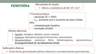 FENITOÍNA Mecanismo de Acção:
• Altera a condutância de Na+, K+ e Ca2+
Efeitos adversos:
• Agudos: nistagmo, diplopia, ataxia, sedação
• Crónicos: hiperplasia gengival, hirsutismo, osteomalácia
• Idiossincráticos: exantema, febre, linfadenopatias, agranulocitose,
teratogenicidade (S. da hidantoína fetal)
Indicações clínicas:
• Crises focais, generalizadas (tónico-clónicas) e secundariamente generalizadas
Farmacocinética:
- absorção GI +-100%
- t1/2 aumenta com o aumento da dose (média
24h)
- metabolização hepática
- excreção urinária
 