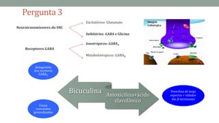 Pergunta 3
Neurotransmissores do SNC
Excitatórios: Glutamato
Inibitórios: GABA e Glicina
Receptores GABA
Ionotrópicos: GABAA
Metabolotropicos: GABAB
Bicuculina Amoxicilina+ácido
clavulânico
Antagonista
dos recetores
GABAA
Causa
convulsões
generalizadas
Penicilina de largo
espectro + inibidor
das β-lactamases
 