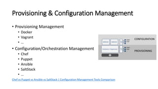 Provisioning & Configuration Management
• Provisioning Management
• Docker
• Vagrant
• …
• Configuration/Orchestration Man...