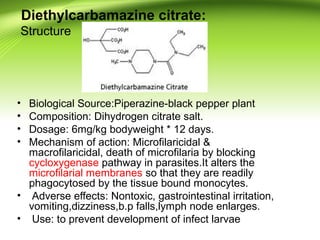 Diethylcarbamazine citrate:
Structure
• Biological Source:Piperazine-black pepper plant
• Composition: Dihydrogen citrate salt.
• Dosage: 6mg/kg bodyweight * 12 days.
• Mechanism of action: Microfilaricidal &
macrofilaricidal, death of microfilaria by blocking
cycloxygenase pathway in parasites.It alters the
microfilarial membranes so that they are readily
phagocytosed by the tissue bound monocytes.
• Adverse effects: Nontoxic, gastrointestinal irritation,
vomiting,dizziness,b.p falls,lymph node enlarges.
• Use: to prevent development of infect larvae
 
