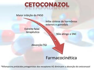 Maior inibição do P450

                                            Inibe síntese de hormônios
                                            esterois e gonodais
                       Estreita faixa
                        terapêutica
                                                       Não atinge o SNC


                              Absorção:TGI



                                            Farmacocinética
*Rifampicina,antiácidos,antagonistas dos receptores H2 diminuem a absorção do cetoconazol
 
