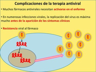 • Muchos fármacos antivirales necesitan activarse en el enfermo
• En numerosas infecciones virales, la replicación del virus es máxima
mucho antes de la aparición de los síntomas clínicos
• Resistencia viral al fármaco
Complicaciones de la terapia antiviral
 