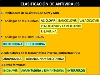 CLASIFICACIÓN DE ANTIVIRALES
1. Inhibidores de la síntesis de ARN y ADN
 Análogos de las PURINAS
 Análogos de las PIRIMIDINAS
2. Inhibidores de la transcriptasa inversa (antirretrovirus)
3. Otros fármacos
ZIDOVUDINA
IDOXURIDINA
ACICLOVIR GANCICLOVIR VALACICLOVIR
PENCICLOVIR y KAMCICLOVIR
RIBAVIRINA
TRIFLURIDINA
AMANTADINA y RIMANTADINA
DIDANOSINA y ZALCITABINA
INDINAVIR INTERFERÓN
 