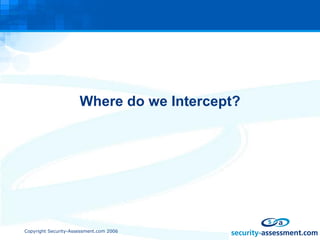 Where do we Intercept? 