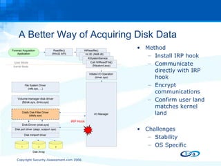A Better Way of Acquiring Disk Data Method Install IRP hook Communicate directly with IRP hook Encrypt communications  Confirm user land matches kernel land Challenges Stability OS Specific 
