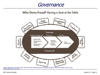 MIS Training Institute Session 13 - Slide 11
Governance
Image obtained from the ACFE’s article “Who Owns Fraud? Uniting Everyone to Effectively Manage the Anti-Fraud Program” by Dan Tropey,
CPA and Mike Sherrod, CFE, CPA
 