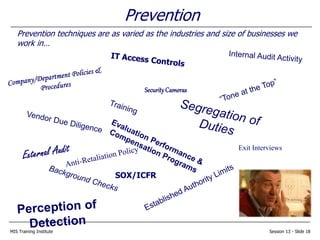 MIS Training Institute Session 13 - Slide 18
Prevention
Prevention techniques are as varied as the industries and size of businesses we
work in…
Exit Interviews
SecurityCameras
SOX/ICFR
 