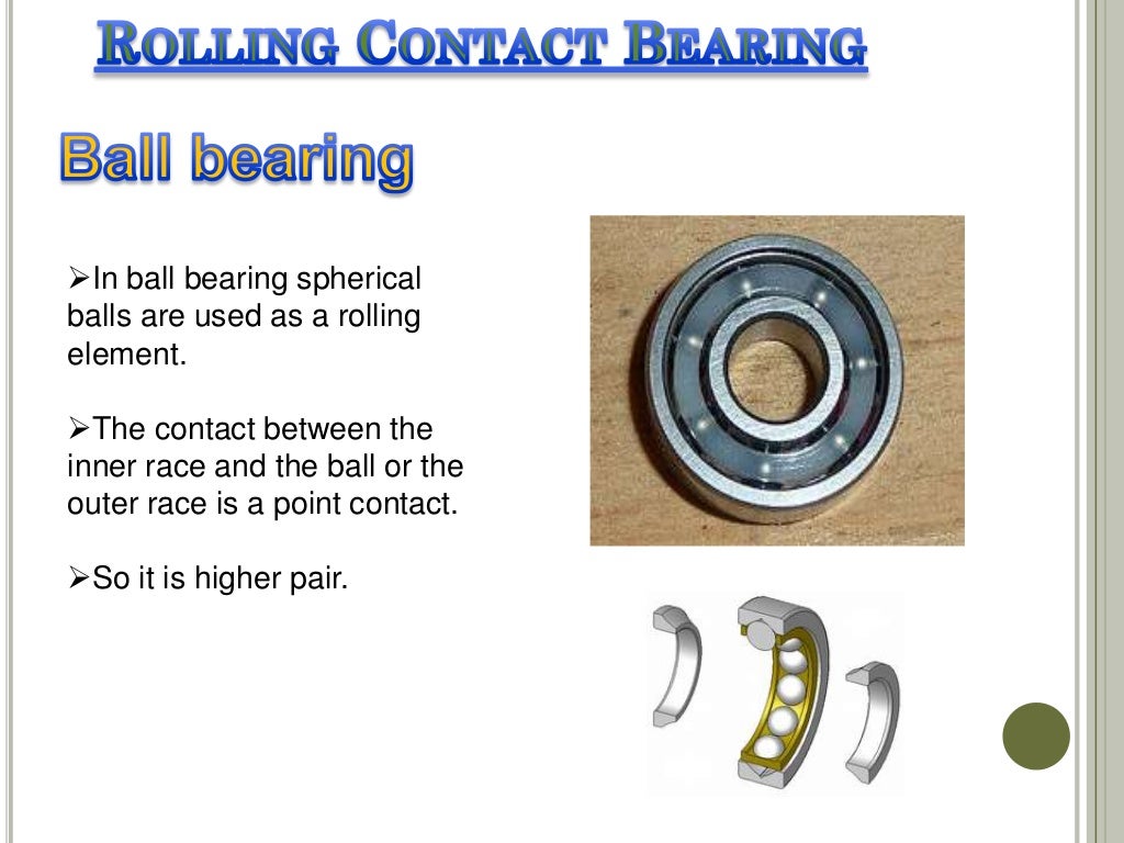 Antifriction bearings