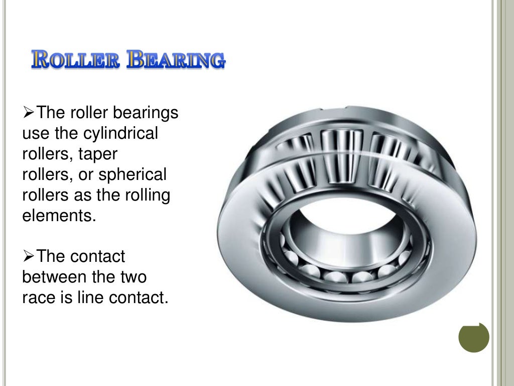 Antifriction bearings