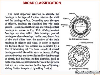 BROAD CLASSIFICATION
 