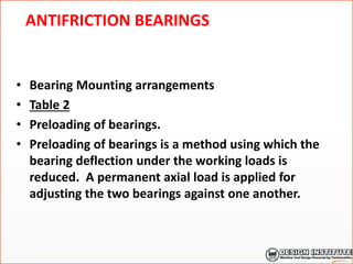 ANTIFRICTION BEARINGS
• Bearing Mounting arrangements
• Table 2
• Preloading of bearings.
• Preloading of bearings is a method using which the
bearing deflection under the working loads is
reduced. A permanent axial load is applied for
adjusting the two bearings against one another.
 